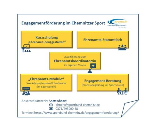 Engagementförderung für Chemnitzer Sportvereine