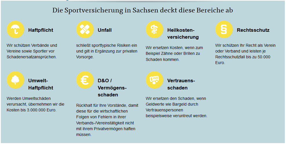 ARAG-Sportversicherung In Sachsen